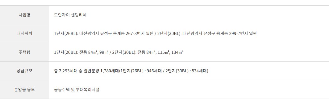 대전_도안_자이_센텀리체_모델하우스_개요2.jpg
